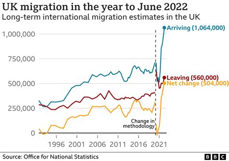 移民英國要多少錢？深度解析移民成本及相關因素